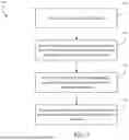 Fig. 11 - Small Language Models For In-Vehicle Function-Calling
