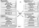 Fig. 12 - Small Language Models For In-Vehicle Function-Calling