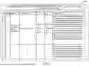 Fig. 09 - OPEN TELEMETRY RUNTIME PROFILER