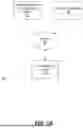 Fig. 02 - Multi Device and Platform Automation Testing Mechanism Using Artificial Intelligence (AI)