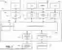 Fig. 02 - COHERENT TRAFFIC ACCELERATION FOR A DIRECTORY-BASED MULTI-CORE ELECTRONIC SYSTEM
