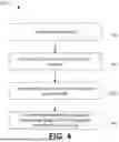 Fig. 06 - SYSTEMS AND METHODS FOR MULTI-STAGE SEARCH AND DISTANCE APPROXIMATION IN HIGH-DIMENSIONAL FEATURE VECTOR SPACES