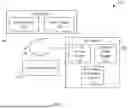 Fig. 02 - EFFICIENT EXTRACTION OF PROVENANCE INFORMATION FROM DATABASE QUERY EXECUTION LOGS