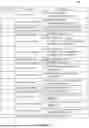 Fig. 07 - EFFICIENT EXTRACTION OF PROVENANCE INFORMATION FROM DATABASE QUERY EXECUTION LOGS