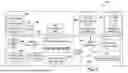 Fig. 07 - ARTIFICIAL INTELLIGENCE COMMUNICATION ENHANCEMENTS
