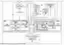 Fig. 09 - ARTIFICIAL INTELLIGENCE COMMUNICATION ENHANCEMENTS