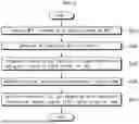 Fig. 04 - OWNERSHIP AND COPYRIGHT INTEGRATING NFT SYSTEM BASED ON BLOCKCHAIN IN METAVERSE PLATFORM