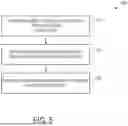 Fig. 06 - Agent Functionality Extensions Using Surveyors