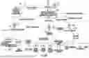 Fig. 09 - FUEL DISPENSING ENVIRONMENT HAVING ARTIFICIAL INTELLIGENCE BASED TECHNICAL SUPPORT