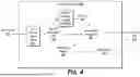 Fig. 06 - Systems and Methods for Structure-Conforming Generation of Content