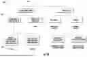 Fig. 12 - Systems and Methods for Structure-Conforming Generation of Content