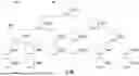 Fig. 13 - Systems and Methods for Structure-Conforming Generation of Content
