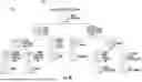 Fig. 14 - Systems and Methods for Structure-Conforming Generation of Content