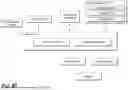 Fig. 23 - Systems and Methods for Structure-Conforming Generation of Content