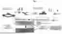 Fig. 02 - METHOD FOR ONLINE COORDINATED OPTIMIZATION SCHEDULING OF TRUCK MOBILE CHARGING STATIONS