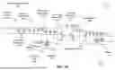 Fig. 03 - DETERMINING A CONSTRUCTION PLAN OF COORDINATION BETWEEN MACHINES IN A CONSTRUCTION ZONE