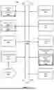 Fig. 22 - DETERMINING A CONSTRUCTION PLAN OF COORDINATION BETWEEN MACHINES IN A CONSTRUCTION ZONE