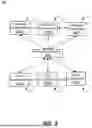 Fig. 09 - COORDINATION AT A MACHINE FOR CONSTRUCTION OBJECTIVES