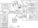 Fig. 02 - SMART SCHEDULING MACHINE