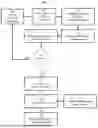 Fig. 09 - Blockchain-Based Web3 Subdomain System for Tokenization, Certification, and Income Management of Real-World, Digital, and Identity Assets