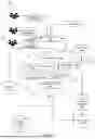 Fig. 02 - DIGITAL REAL ESTATE AGENT
