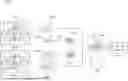Fig. 01 - MOTION ESTIMATION WITH DEPTH INFORMATION