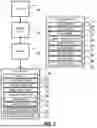 Fig. 07 - AI BASED RESOURCE CRYPTOCURRENCY MINING IN A CASINO ENVIRONMENT
