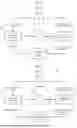 Fig. 02 - GENERATION OF AND SEARCH FOR MEDICAL REFERENCE IMAGE DATA