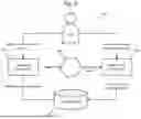 Fig. 03 - GENERATION OF AND SEARCH FOR MEDICAL REFERENCE IMAGE DATA
