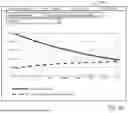 Fig. 33 - SYSTEMS AND METHODS FOR TRANSITIONING PATIENT CARE FROM SIGNAL BASED MONITORING TO RISK BASED MONITORING