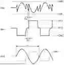 Fig. 01 - HYBRID DIFFERENTIAL AMPLIFIER WITH HIGH LINEARITY AND METHOD THEREOF