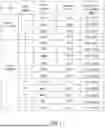 Fig. 02 - SINGLE VCO FREQUENCY SYNTHESIZER ARCHITECTURE FOR UWB APPLICATIONS