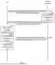 Fig. 02 - SUBFRAME BASED HYBRID AUTOMATIC REPEAT REQUEST FEEDBACK