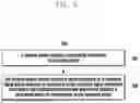 Fig. 09 - METHOD AND DEVICE FOR RECEIVING AND TRANSMITTING INFORMATION
