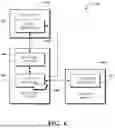 Fig. 07 - Multiple-Ledger Blockchain-Verified Data Tracking System