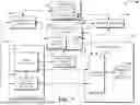 Fig. 08 - Multiple-Ledger Blockchain-Verified Data Tracking System