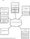Fig. 01 - MUTABLE ACCESS TOKENS