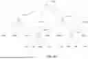 Fig. 07 - GEOMETRY PARTITIONING FOR AFFINE MOTION COMPENSATED PREDICTION IN VIDEO CODING