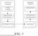 Fig. 02 - NEURAL PROCESSING UNIT FOR PROCESSING FEATURE MAP FOR MACHINE TASK