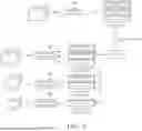 Fig. 05 - NEURAL PROCESSING UNIT FOR PROCESSING FEATURE MAP FOR MACHINE TASK