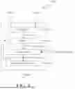 Fig. 07 - NEURAL PROCESSING UNIT FOR PROCESSING FEATURE MAP FOR MACHINE TASK