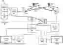 Fig. 01 - PERSONALIZED ADVERTISING BREAK CONTENT GENERATION AND DELIVERY