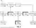 Fig. 04 - PERSONALIZED ADVERTISING BREAK CONTENT GENERATION AND DELIVERY