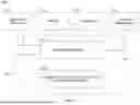 Fig. 02 - SYSTEMS AND METHODS TO PREVENT OR REDUCE AD FATIGUE USING USER PREFERENCES