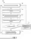 Fig. 03 - INTELLIGENT VIEWING PHASE IDENTIFICATION AND RECOMMENDATION