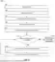 Fig. 07 - SYSTEMS AND METHODS FOR ACTION-BASED SPLIT-SCREEN VIDEO GENERATION