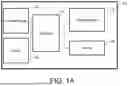 Fig. 02 - IMAGE COLLECTION METHODS AND IMAGE CAPTURE DEVICES