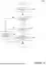 Fig. 17 - GEOFENCING AROUND EVENT