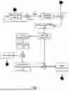 Fig. 02 - SECURE VEHICLE COMMUNICATIONS ARCHITECTURE FOR IMPROVED BLIND SPOT AND DRIVING DISTANCE DETECTION