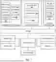 Fig. 09 - SECURE VEHICLE COMMUNICATIONS ARCHITECTURE FOR IMPROVED BLIND SPOT AND DRIVING DISTANCE DETECTION
